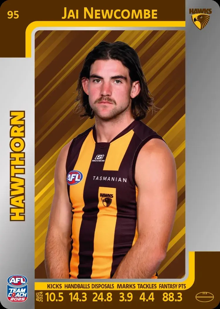 2025 Teamcoach AFL Silver Parallel Cards - Cards 1 to 100 - Pick Your Card