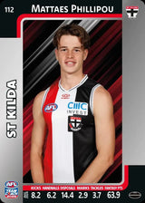 2025 Teamcoach AFL Silver Parallel Cards - Cards 101 to 198 - Pick Your Card