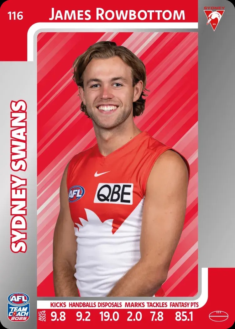 2025 Teamcoach AFL Silver Parallel Cards - Cards 101 to 198 - Pick Your Card