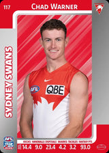 2025 Teamcoach AFL Silver Parallel Cards - Cards 101 to 198 - Pick Your Card