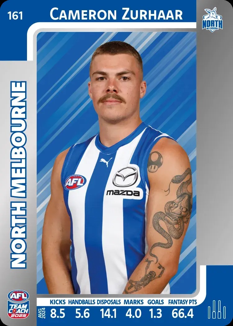 2025 Teamcoach AFL Silver Parallel Cards - Cards 101 to 198 - Pick Your Card