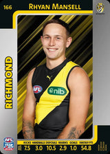 2025 Teamcoach AFL Silver Parallel Cards - Cards 101 to 198 - Pick Your Card