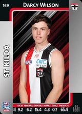 2025 Teamcoach AFL Silver Parallel Cards - Cards 101 to 198 - Pick Your Card