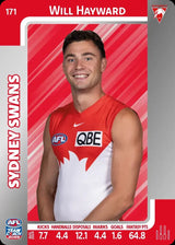 2025 Teamcoach AFL Silver Parallel Cards - Cards 101 to 198 - Pick Your Card