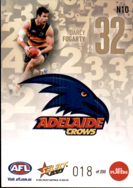 Darcy Fogarty, Numbers, 2023 Select AFL Footy Stars