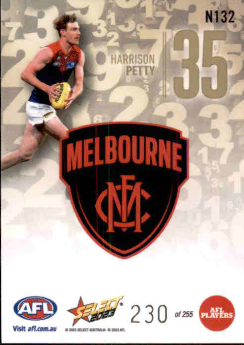Harrison Petty, Numbers, 2023 Select AFL Footy Stars