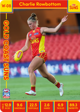 2023 Teamcoach AFL - AFLW Cards -  Cards W-01 to W-18 - Pick Your Card