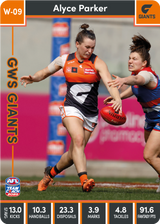 2023 Teamcoach AFL - AFLW Cards -  Cards W-01 to W-18 - Pick Your Card