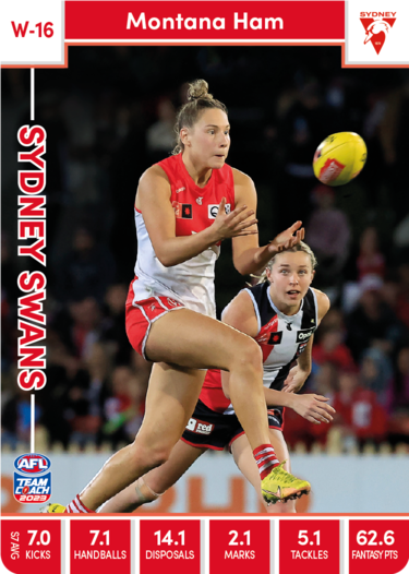 2023 Teamcoach AFL - AFLW Cards -  Cards W-01 to W-18 - Pick Your Card