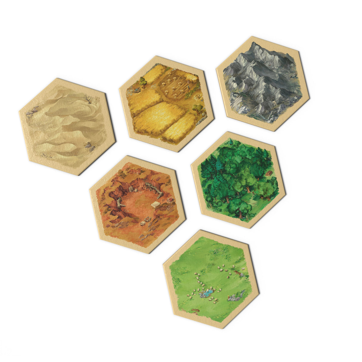 CATAN (6th Edition) - The Game