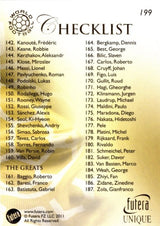 2011 Futera Unique World Football Soccer Set