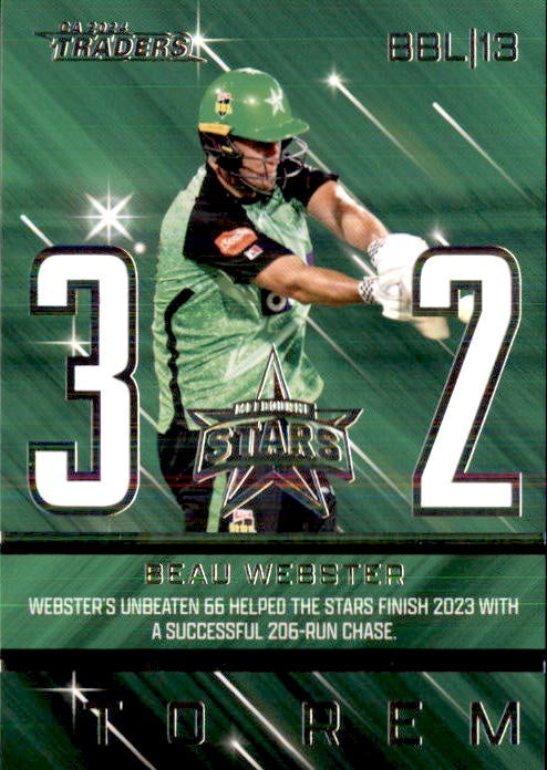 Beau Webster, Season to Remember, 2024-25 TLA CA Cricket Traders