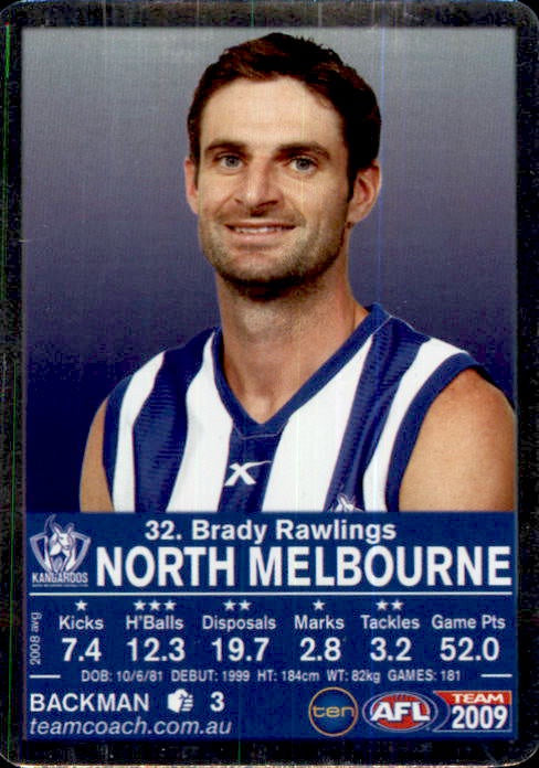 Brady Rawlings, Silver, 2009 Teamcoach AFL