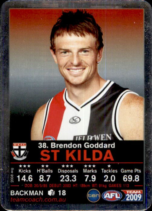 Brendon Goddard, Silver, 2009 Teamcoach AFL