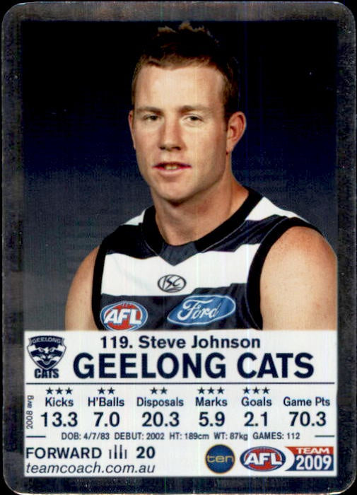 Steve Johnson, Silver, 2009 Teamcoach AFL