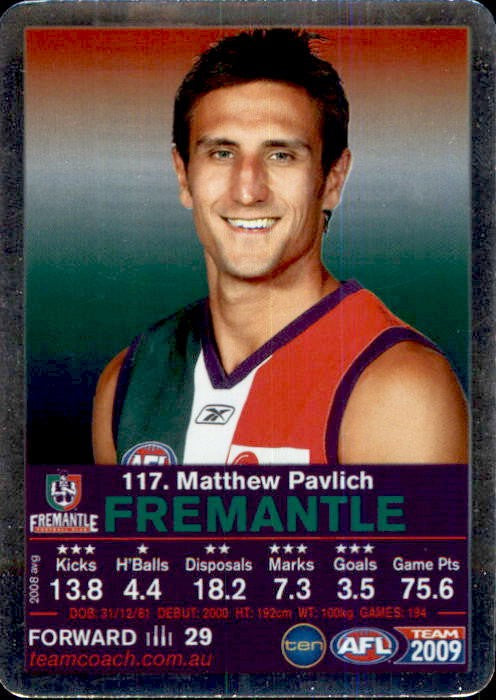 Matthew Pavlich, Silver, 2009 Teamcoach AFL