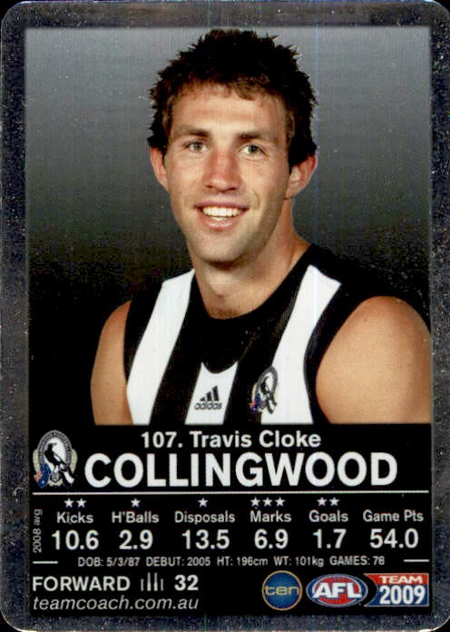 Travis Cloke, Silver, 2009 Teamcoach AFL