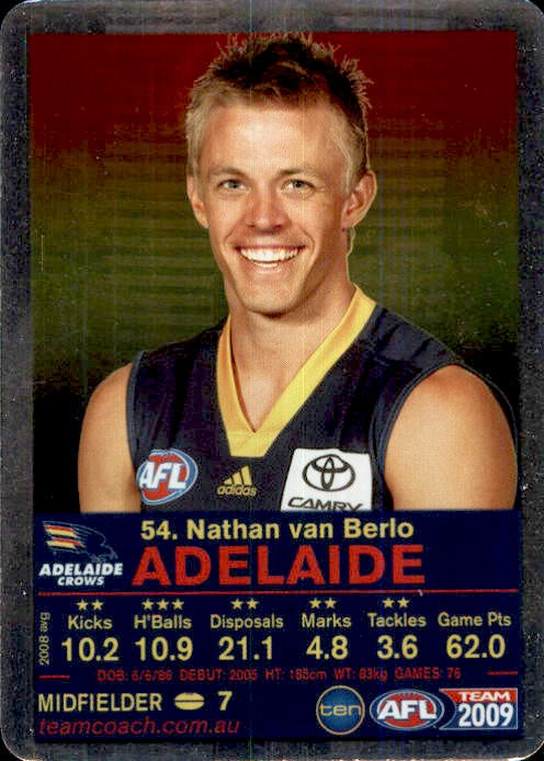 Nathan Van Berlo, Silver, 2009 Teamcoach AFL