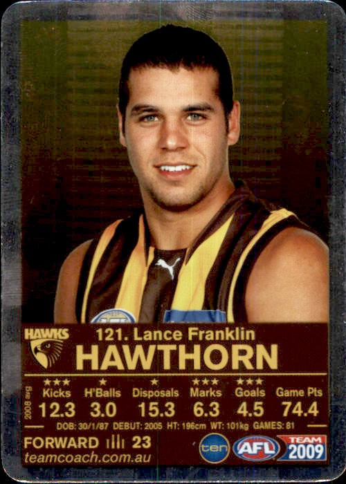 Lance Franklin, Silver, 2009 Teamcoach AFL