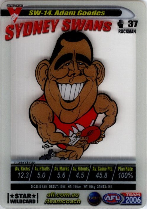 Adam Goodes, Star Wildcard, 2006 Teamcoach AFL