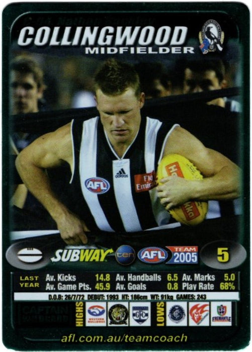 Nathan Buckley, Subway card, 2005 Teamcoach AFL