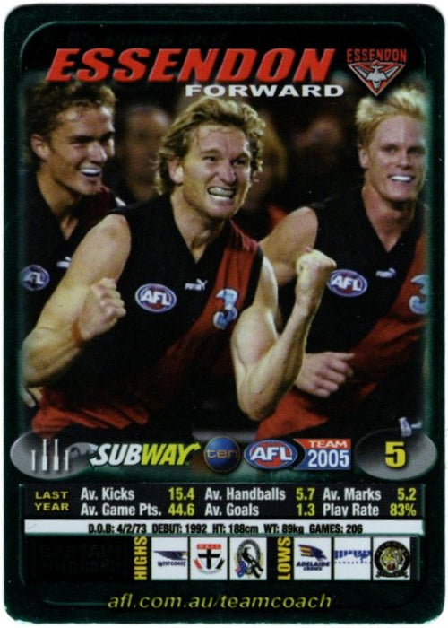 James Hird, Subway card, 2005 Teamcoach AFL