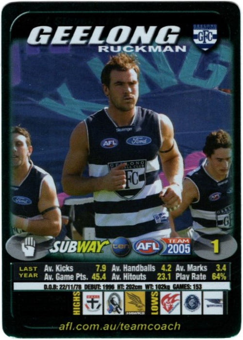 Steven King, Subway card, 2005 Teamcoach AFL