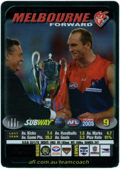 David Neitz, Subway card, 2005 Teamcoach AFL