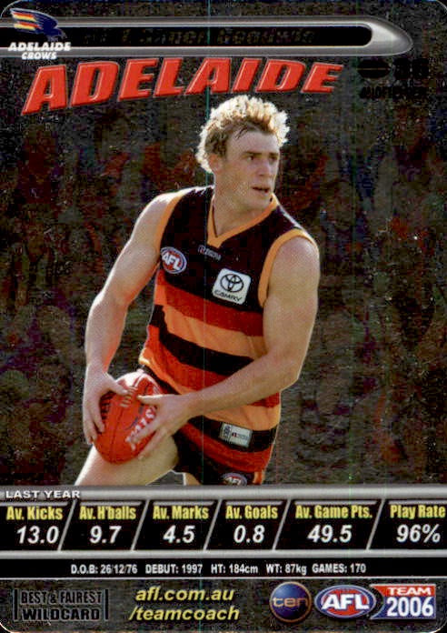 Simon Goodwin, Best & Fairest Widcard, 2006 Teamcoach AFL