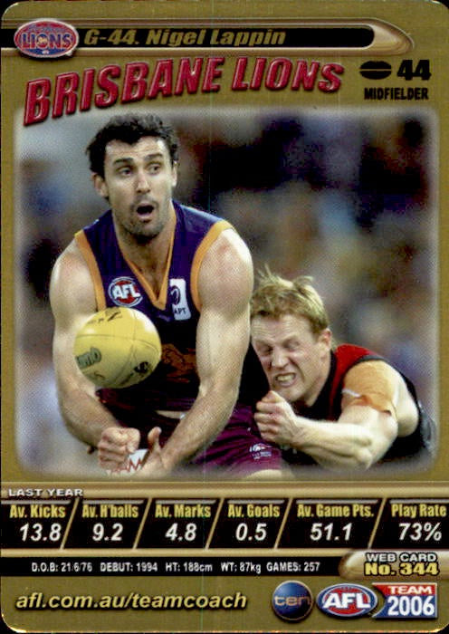 Nigel Lappin, Gold, 2006 Teamcoach AFL