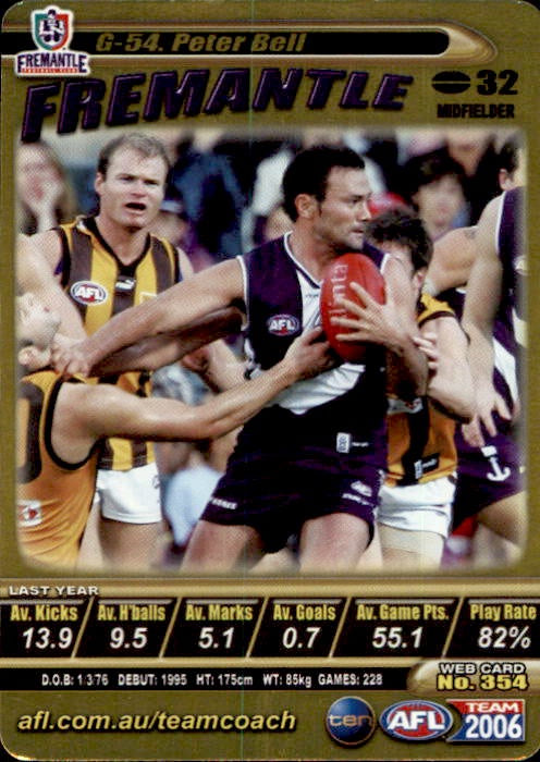 Peter Bell, Gold, 2006 Teamcoach AFL