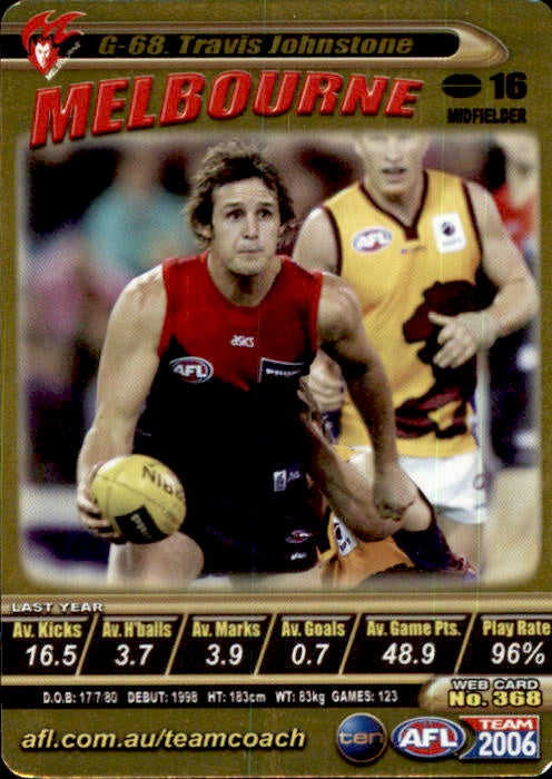 Travis Johnstone, Gold, 2006 Teamcoach AFL