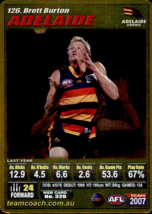 Brett Burton, Gold, 2007 Teamcoach AFL
