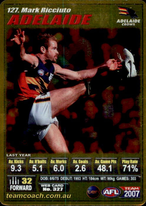 Mark Ricciuto, Gold, 2007 Teamcoach AFL
