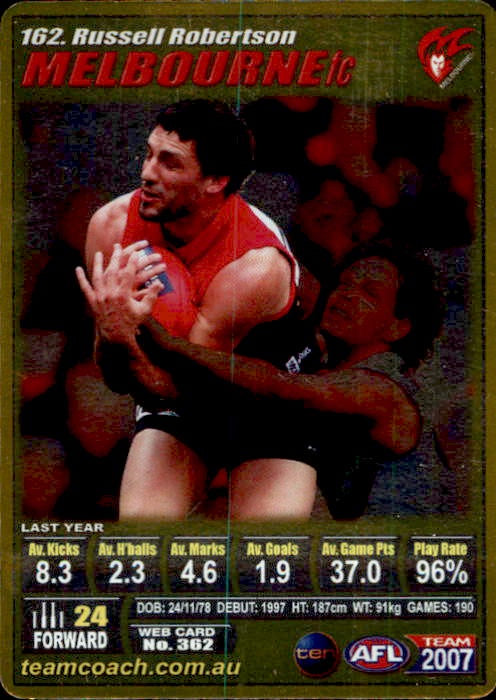 Russell Robertson, Gold, 2007 Teamcoach AFL