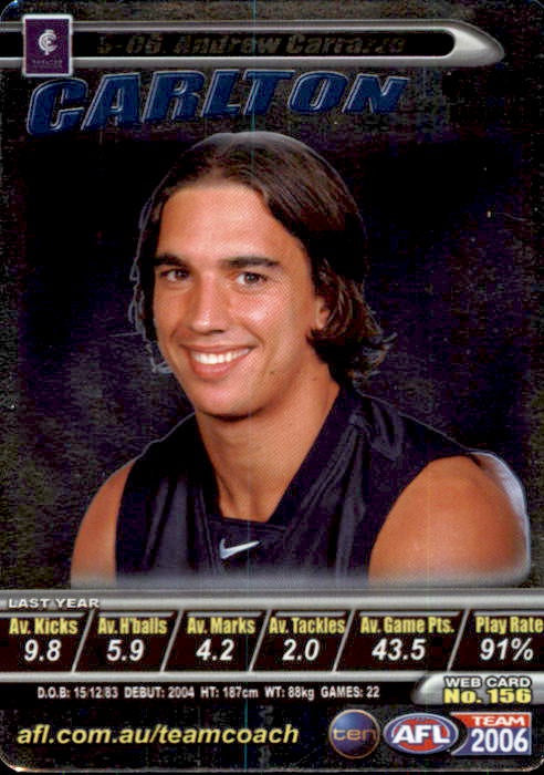 Andrew Carrazzo, Silver, 2006 Teamcoach AFL