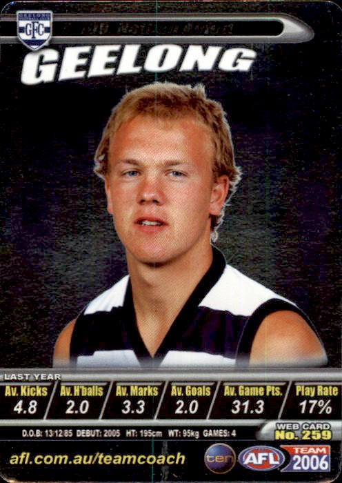 Nathan Ablett, Silver, 2006 Teamcoach AFL