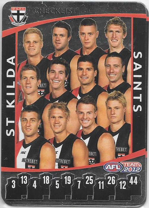 2012 Teamcoach AFL Checklist cards - Pick Your Card