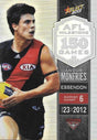 Angus Monfries, 150 Game Milestone, 2013 Select AFL Champions