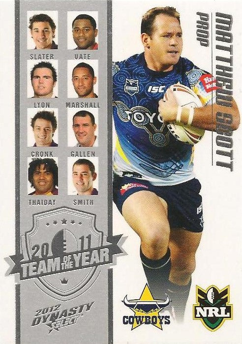 Matthew Scott, Team of the Year, 2012 Select NRL Dynasty