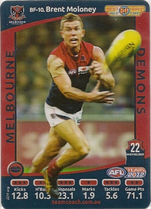 Brent Maloney, Best & Fairest Wildcard, 2012 Teamcoach AFL