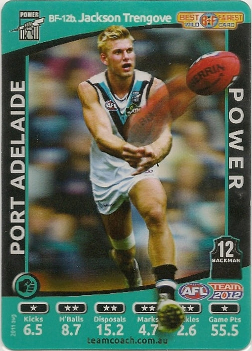 Jackson Trengove, Best & Fairest Wildcard, 2012 Teamcoach AFL