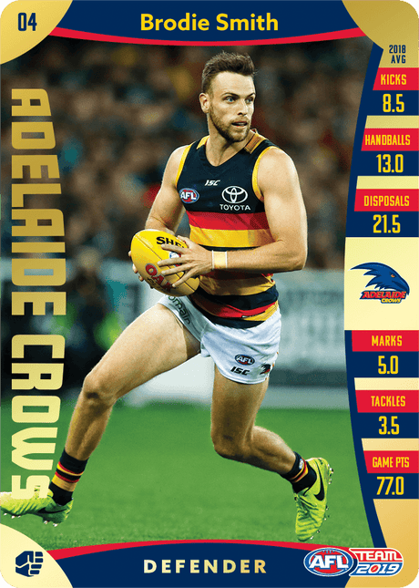 Brodie Smith, Gold, 2019 Teamcoach AFL