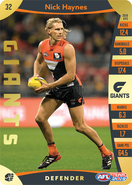 Nick Haynes, Gold, 2019 Teamcoach AFL