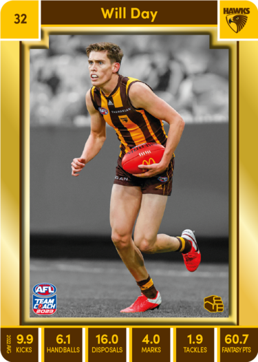 Will Day, 32, Gold Parallel, 2023 Teamcoach AFL