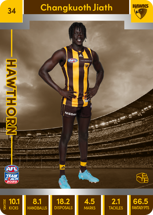 Changkuoth Jiath, 34, Silver Parallel, 2023 Teamcoach AFL
