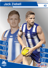 2022 Teamcoach Silver Parallel - Cards 1 to 100 - Pick Your Card