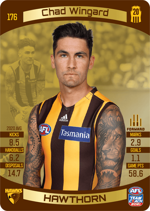 Chad Wingard, Gold, 2021 Teamcoach AFL