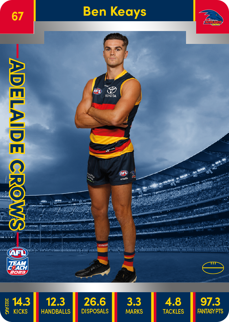 Ben Keays, 67, Silver Parallel, 2023 Teamcoach AFL