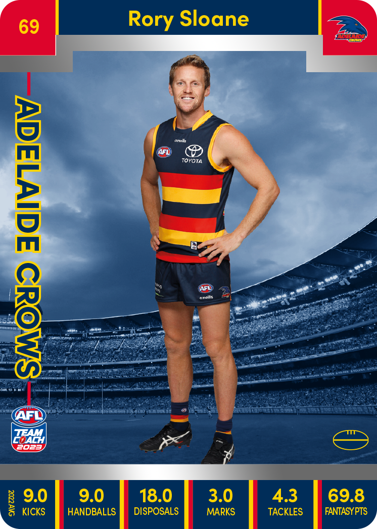Rory Sloane, 69, Silver Parallel, 2023 Teamcoach AFL